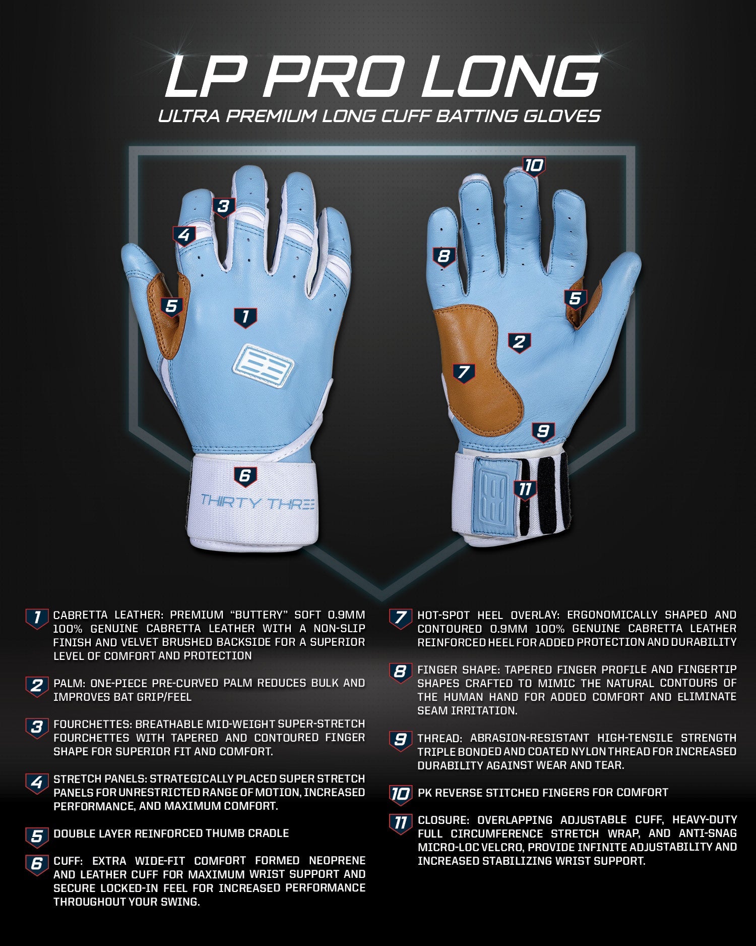 LP PRO LONG CUFF GLOVES - 33 GLOVE AND SUPPLY CO.