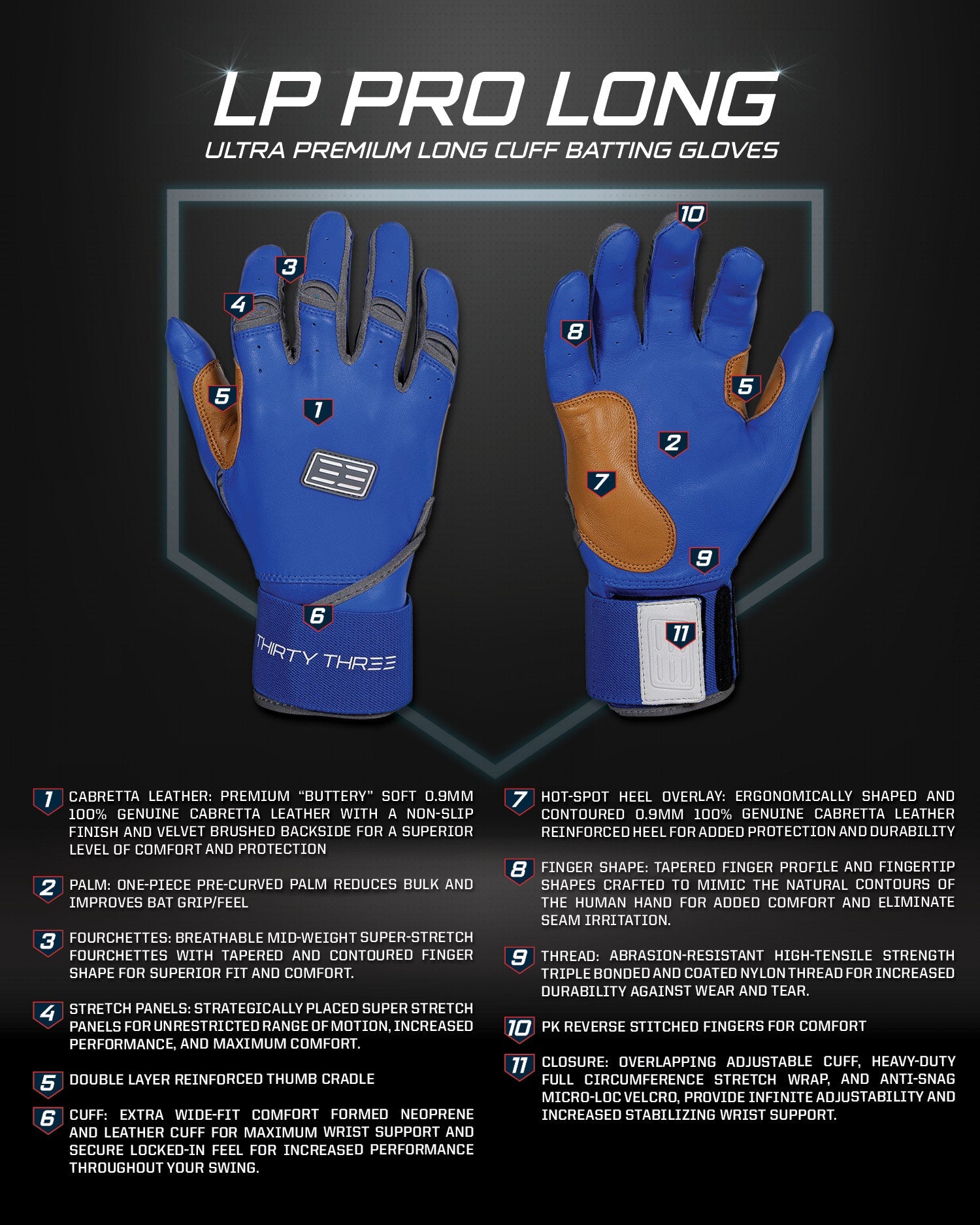 LP PRO LONG CUFF GLOVES - 33 GLOVE AND SUPPLY CO.