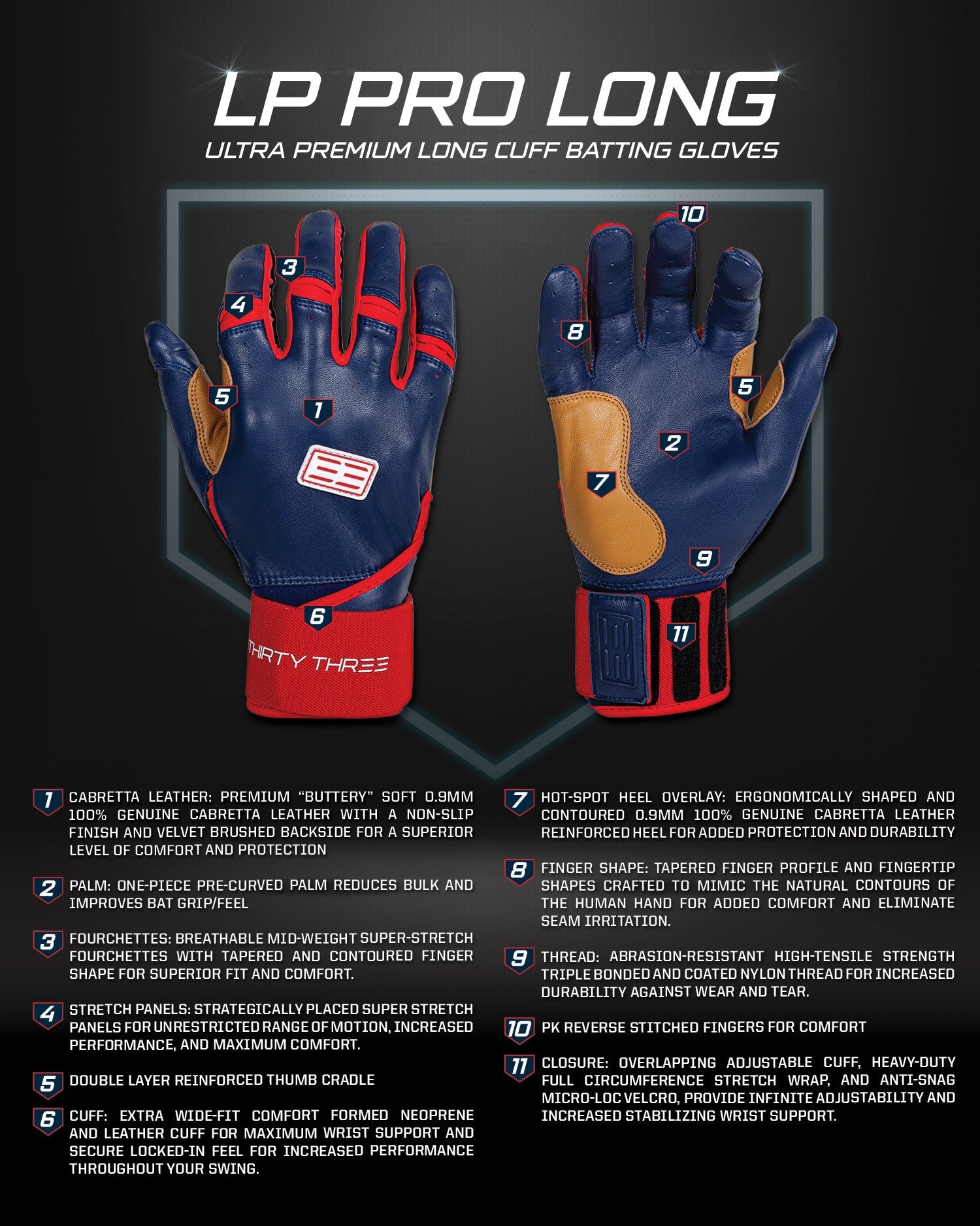 LP PRO LONG CUFF GLOVES - 33 GLOVE AND SUPPLY CO.