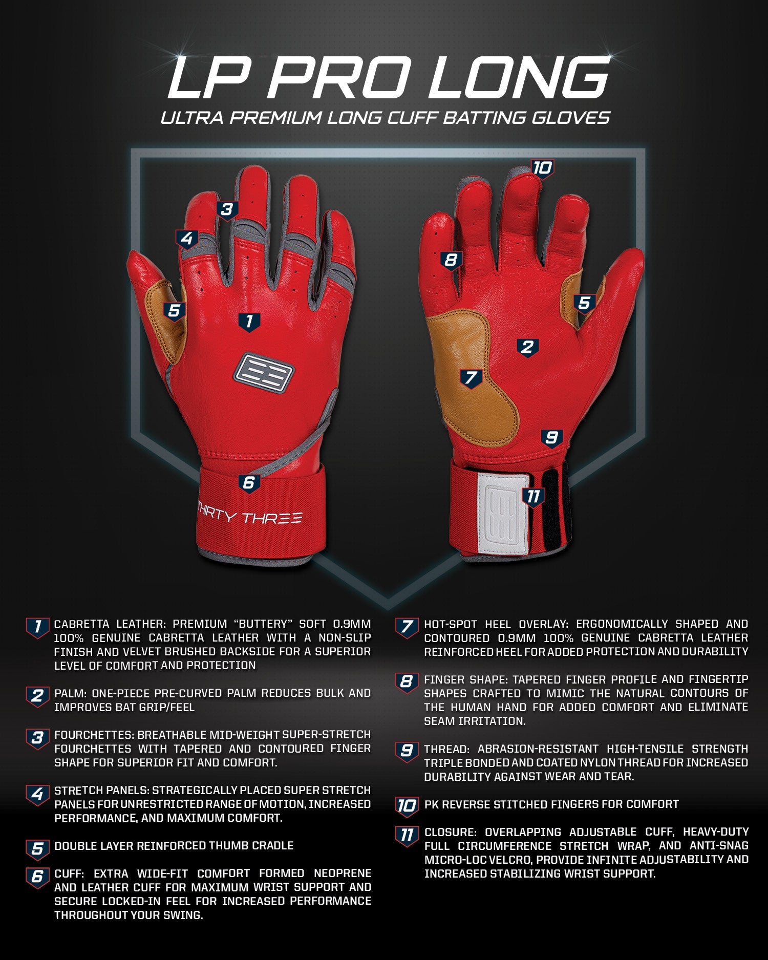 LP PRO LONG CUFF GLOVES - 33 GLOVE AND SUPPLY CO.