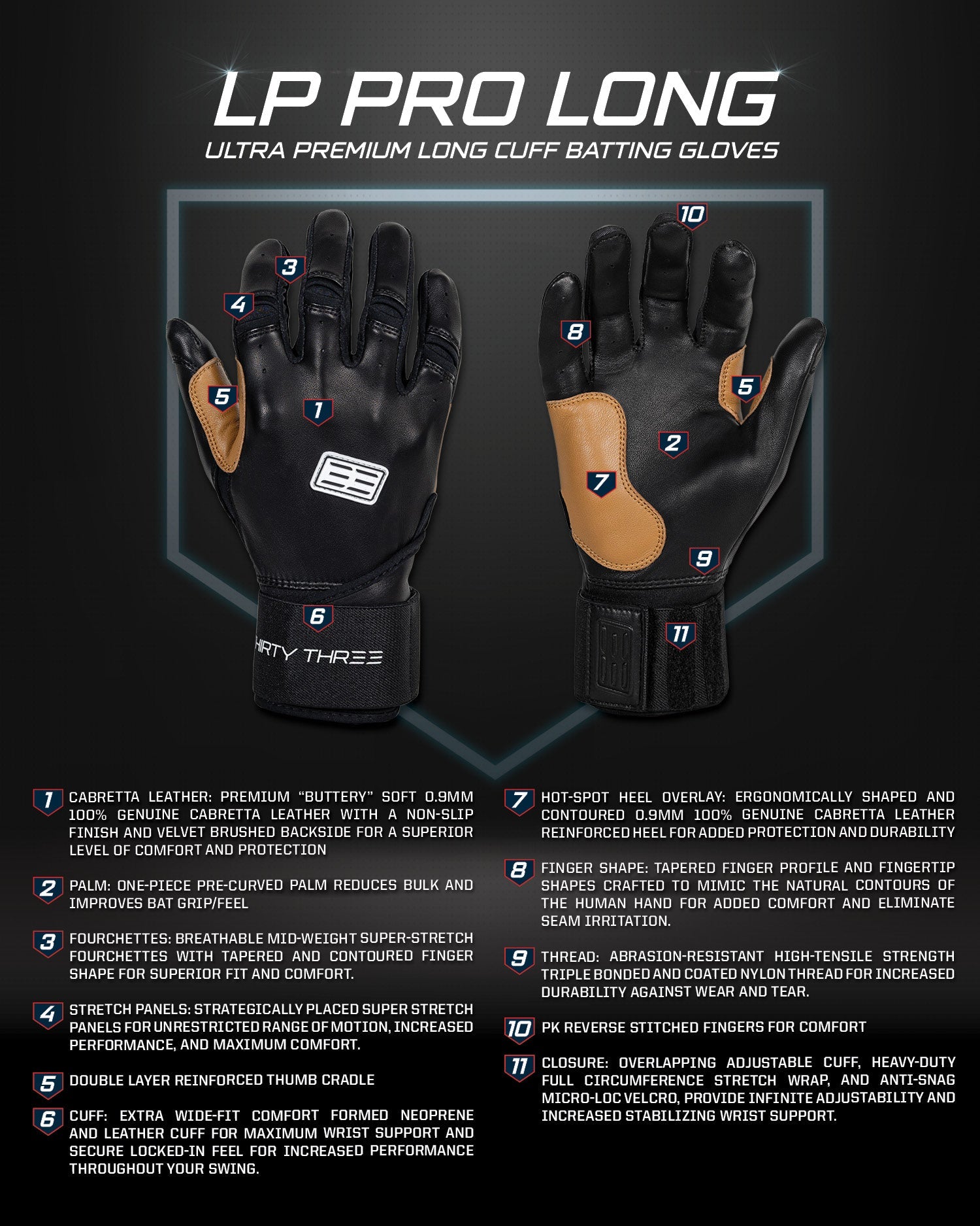 LP PRO LONG CUFF GLOVES - 33 GLOVE AND SUPPLY CO.
