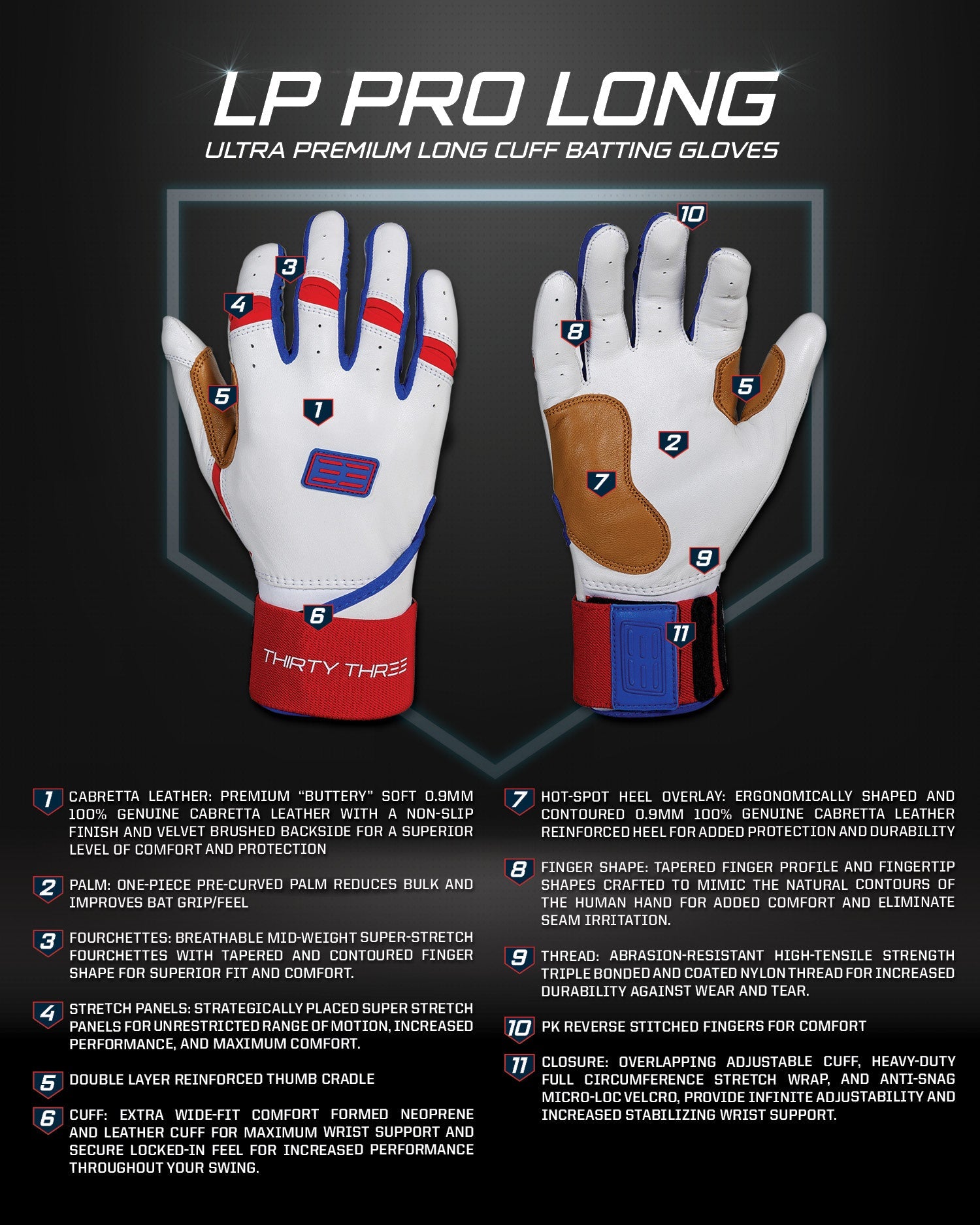 LP PRO LONG CUFF GLOVES - 33 GLOVE AND SUPPLY CO.